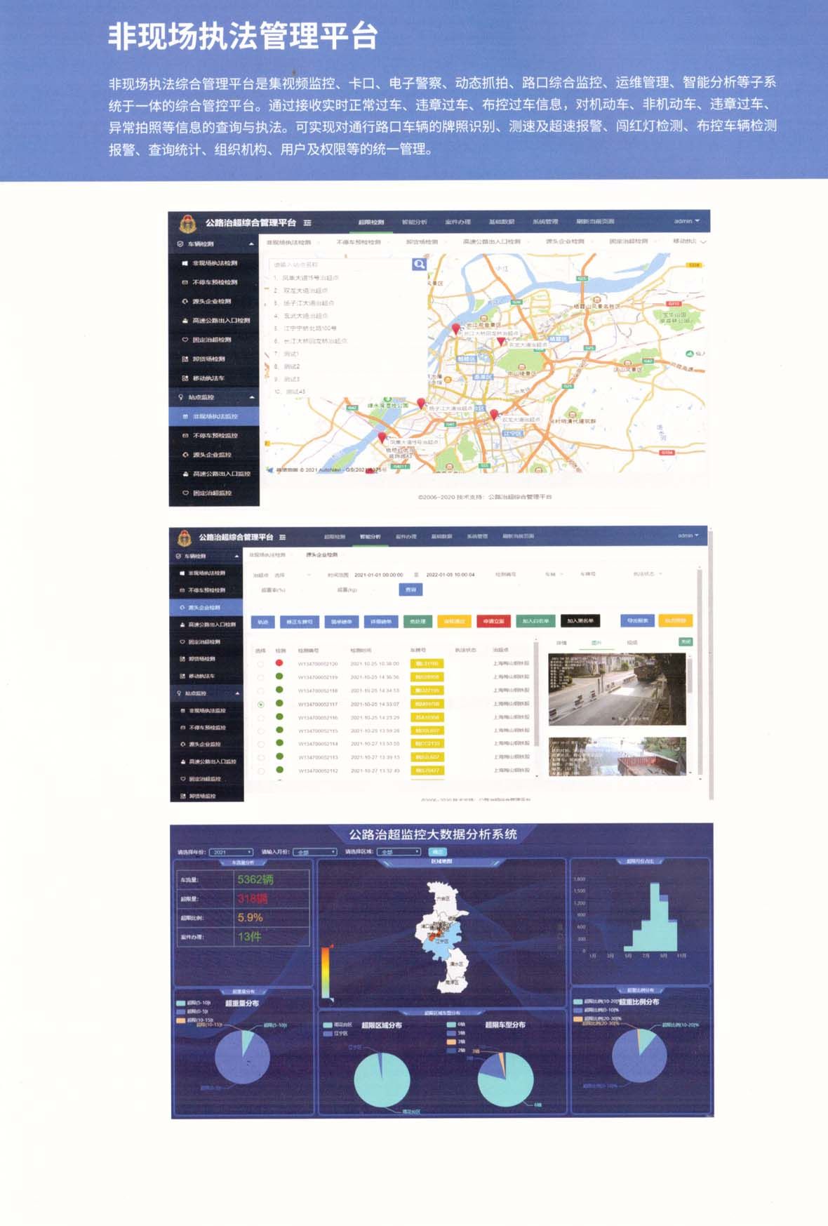 非現(xiàn)場執(zhí)法管理平臺